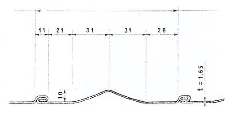 Ventilation corrugation profile