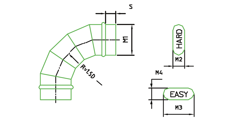 oval duct fittings