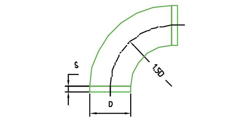 spiral lockseam ducting pressed bends